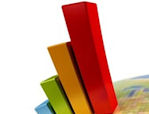 Commercial energy performance